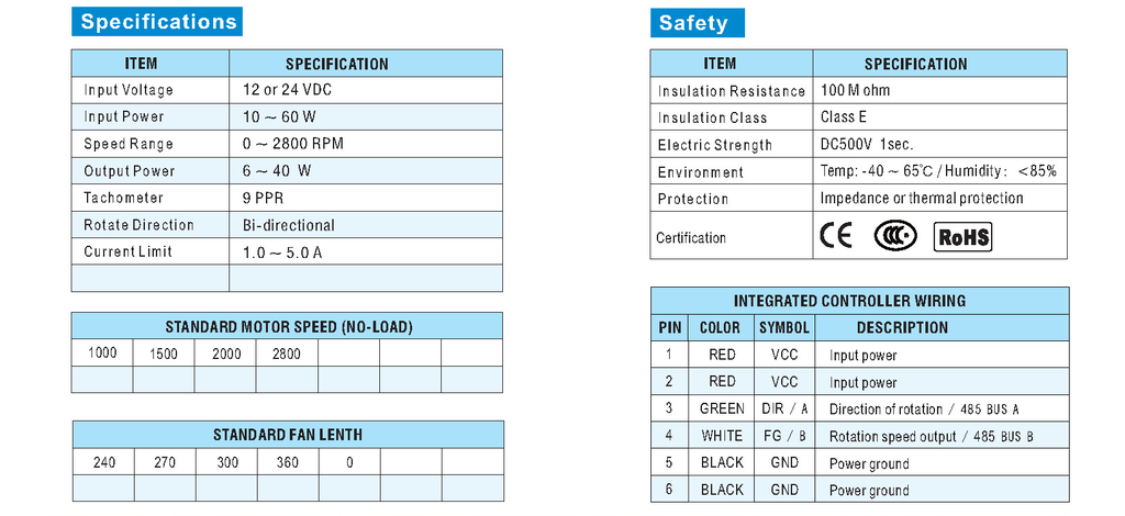 CF60-240BL-T03.png