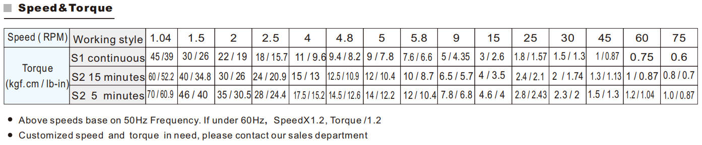 49TYD-1design-4