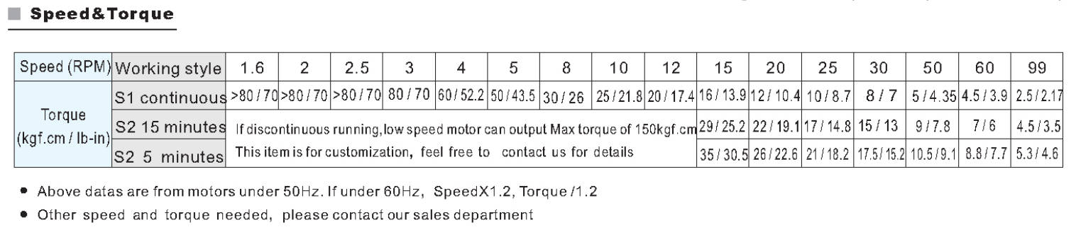 59TYD-7A-Design-4