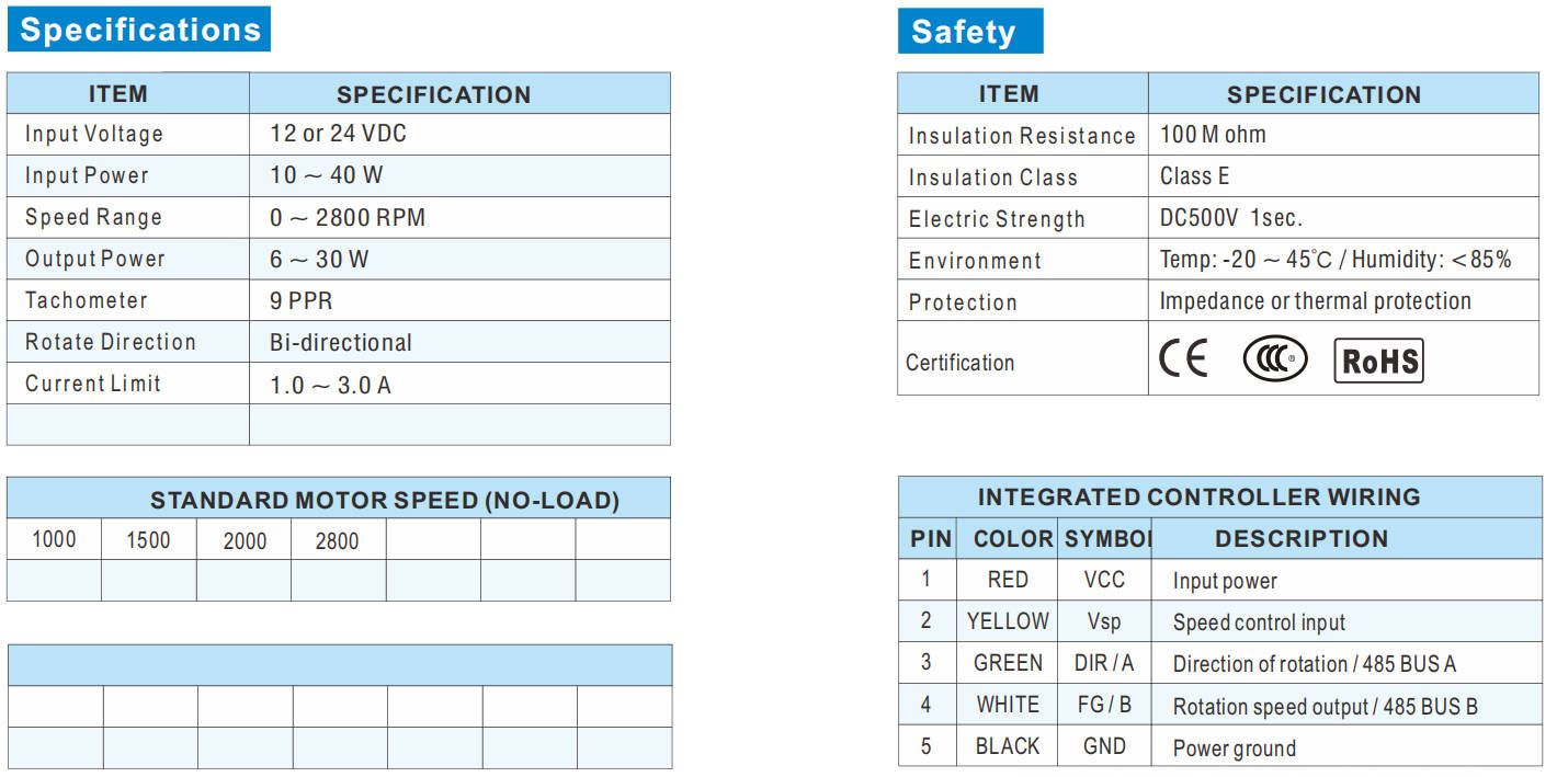 EM120-BL-design-3