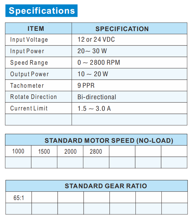 FAS-BL60 main parameters
