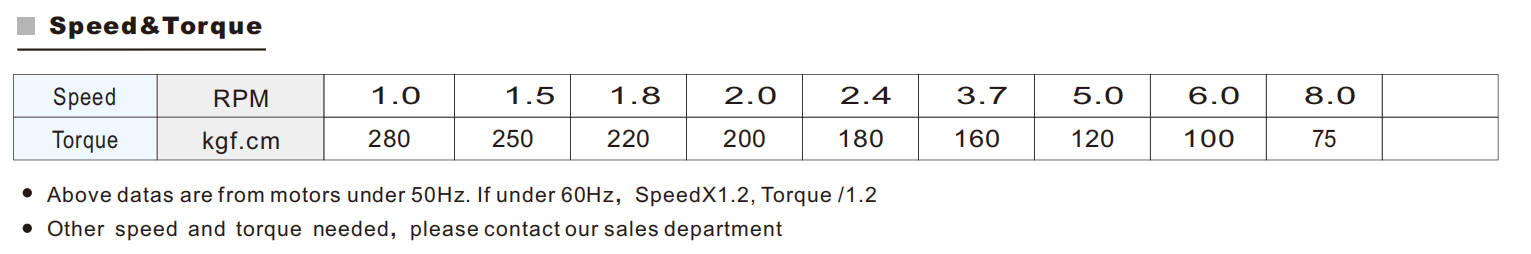 GF-64TYD-Design-4