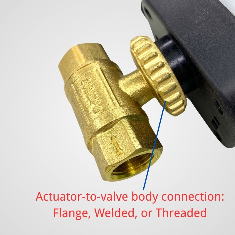 Ball Valve Connection