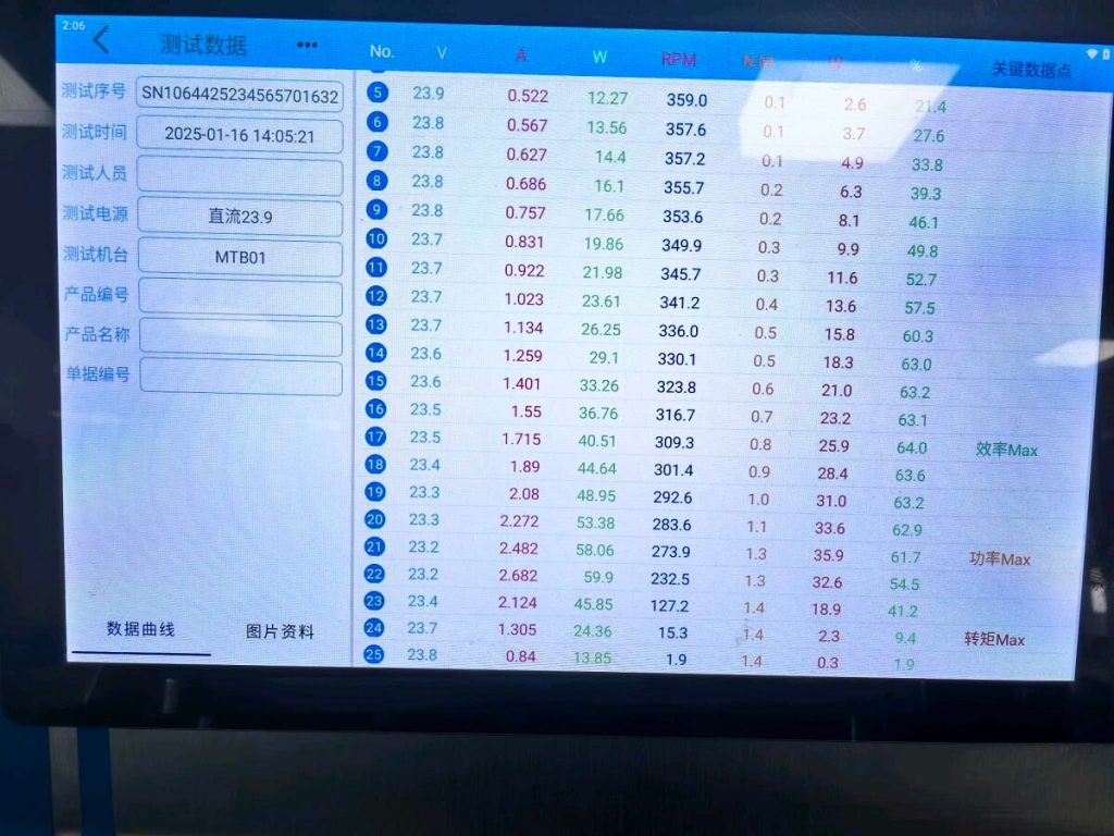 FR-BL60C Test2