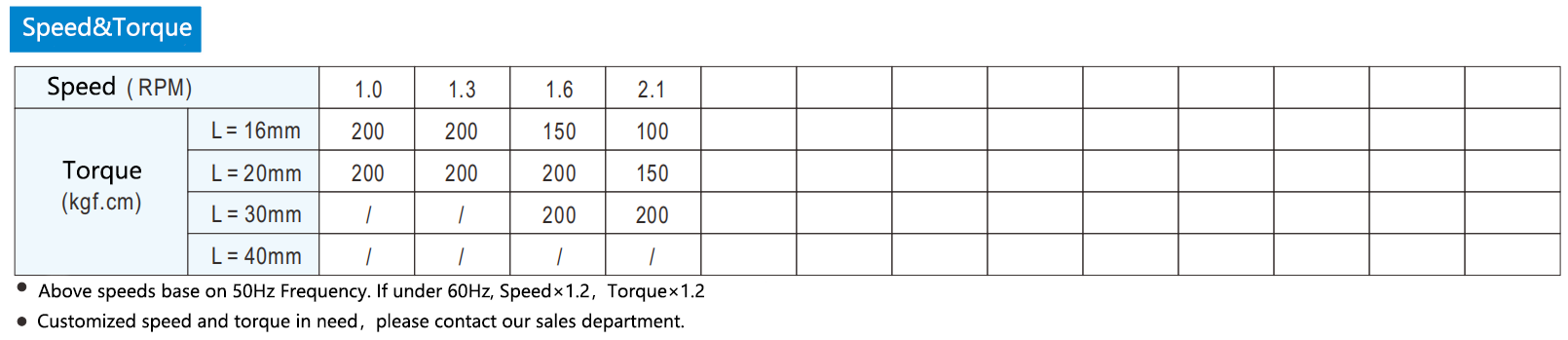 GM-YJF-DESIGN3